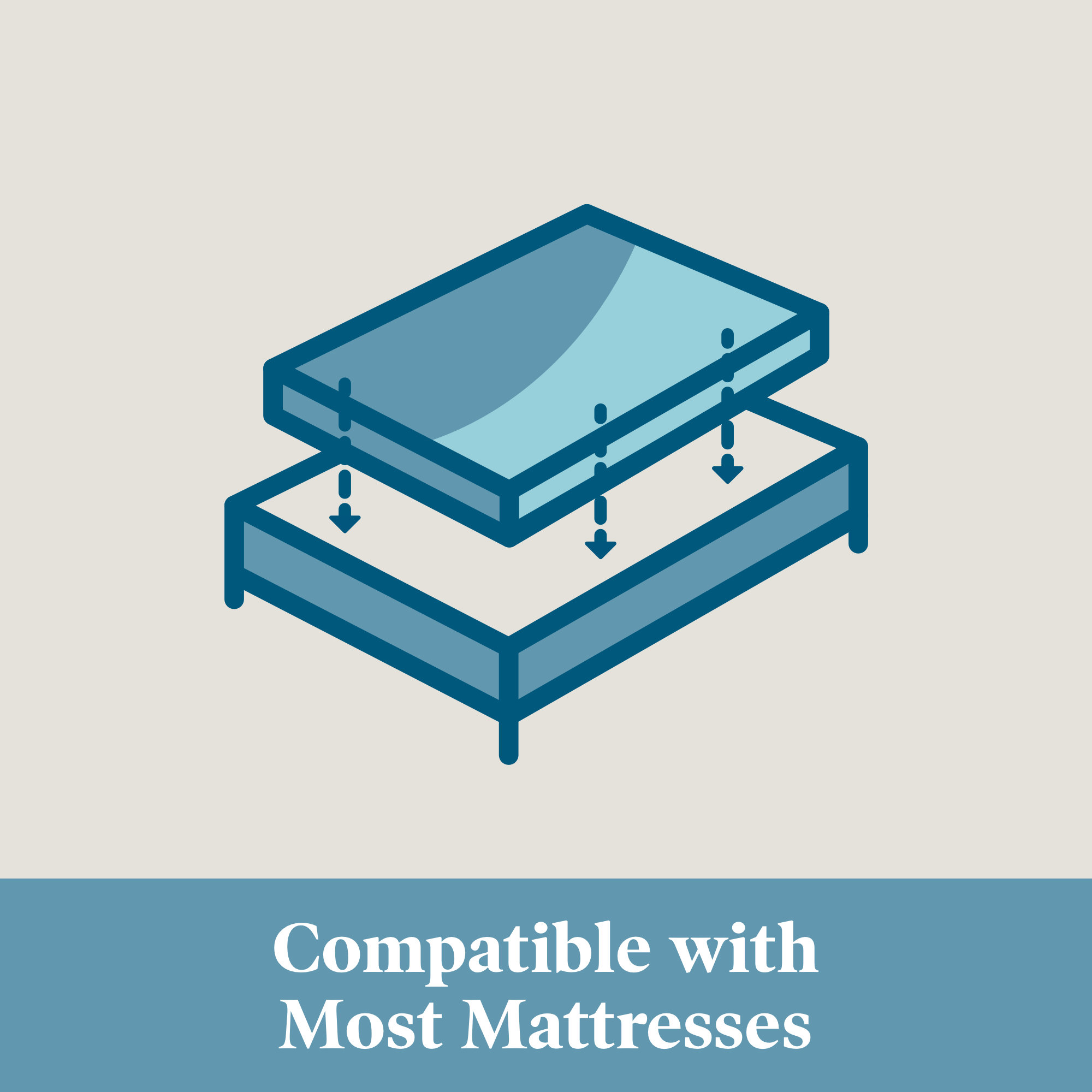Compatible With Most Mattresses